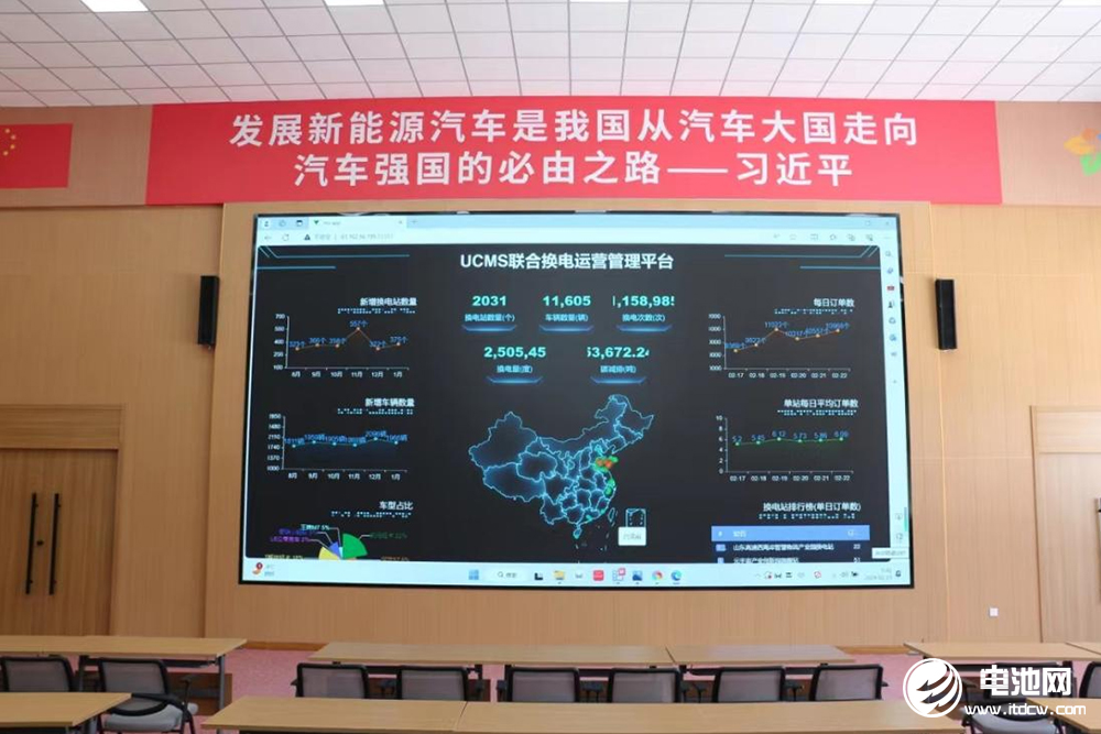 初探联合新能源智捷工厂 前端换电产业蓄势待发 初探联合新能源智捷工厂 前端换电产业蓄势待发