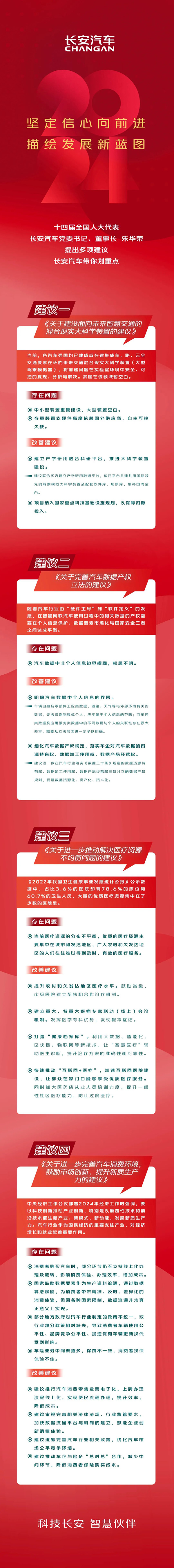 长安汽车朱华荣:进一步完善汽车消费环境 鼓励市场创新 长安汽车朱华荣:进一步完善汽车消费环境 鼓励市场创新