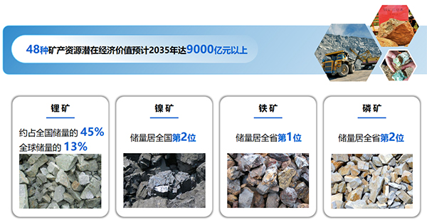 以矿会友打造千亿级产业！云南玉溪新能源电池产业跑出“加速度”
