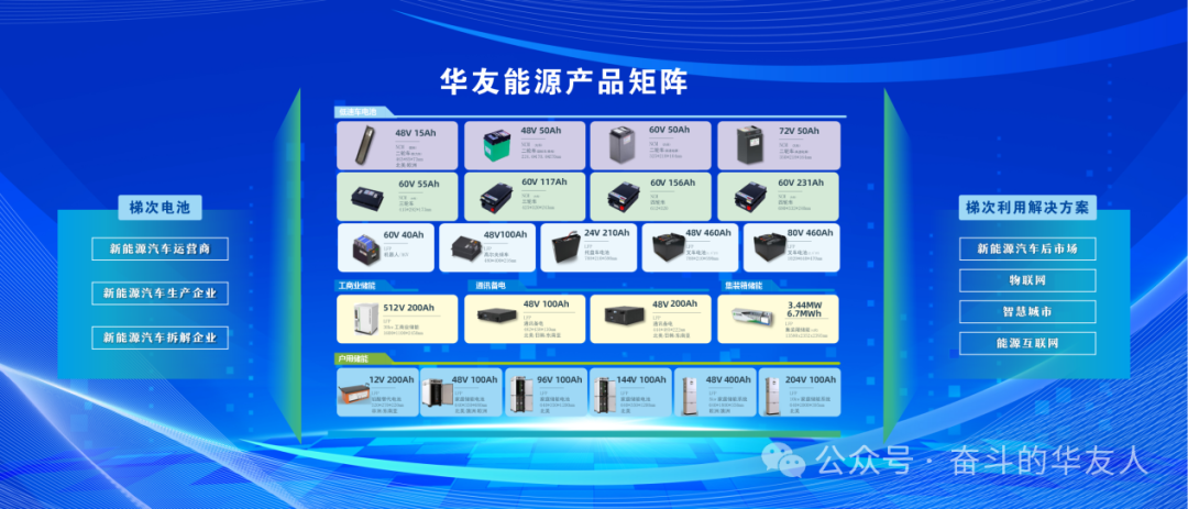 新质生产力的“华友循环模板”:在绿色战略中寻“新”求“质” 新质生产力的“华友循环模板”:在绿色战略中寻“新”求“质”