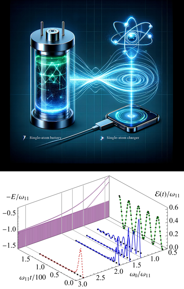 兰州大学在量子电池合作研究方面取得重要进展 兰州大学在量子电池合作研究方面取得重要进展