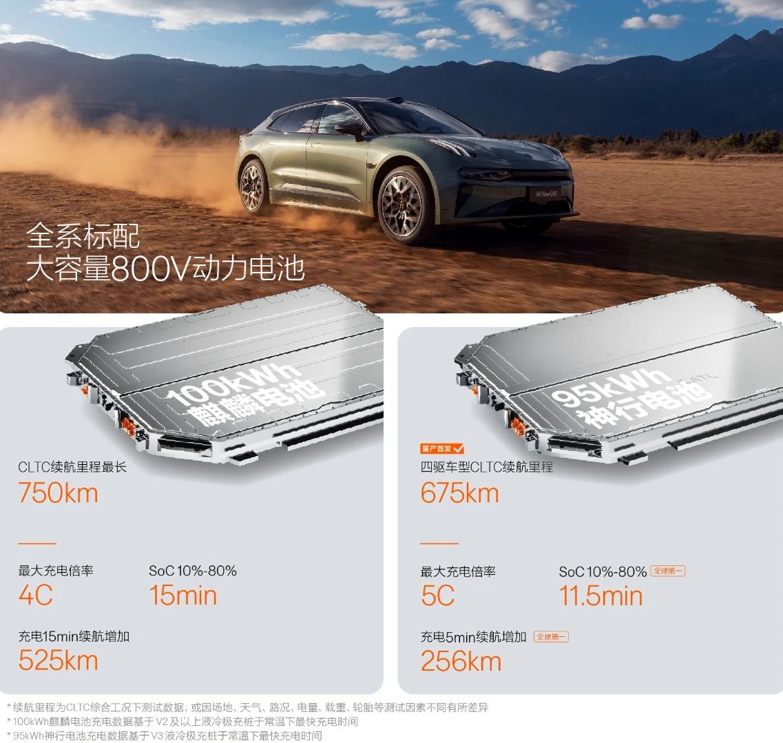 磷酸铁锂电池:“谁说我做不了高端车型”? 磷酸铁锂电池:“谁说我做不了高端车型”?