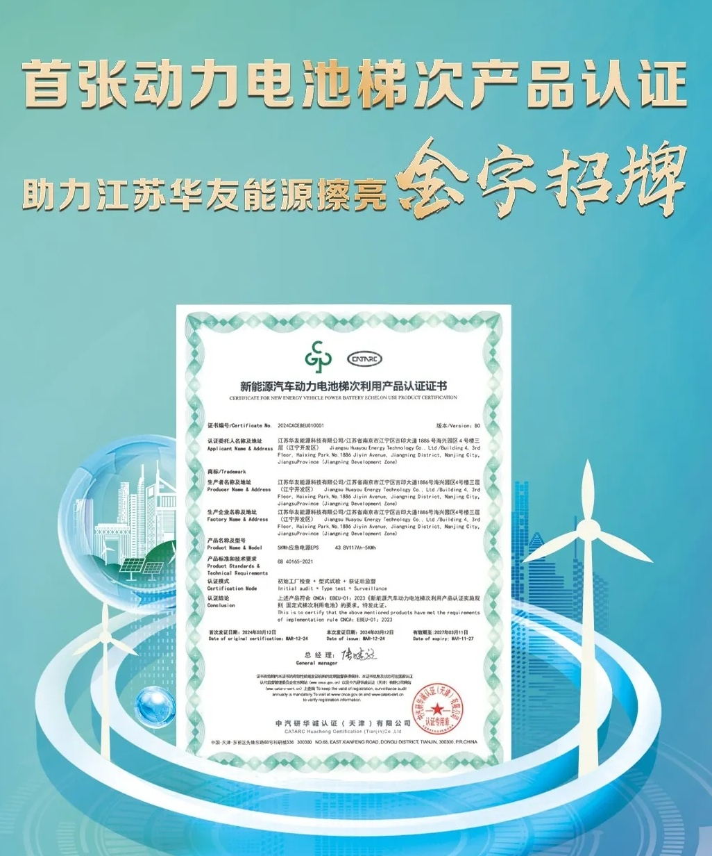 我国动力电池梯次利用产品认证制度落地!华友能源获首张证书 我国动力电池梯次利用产品认证制度落地!华友能源获首张证书