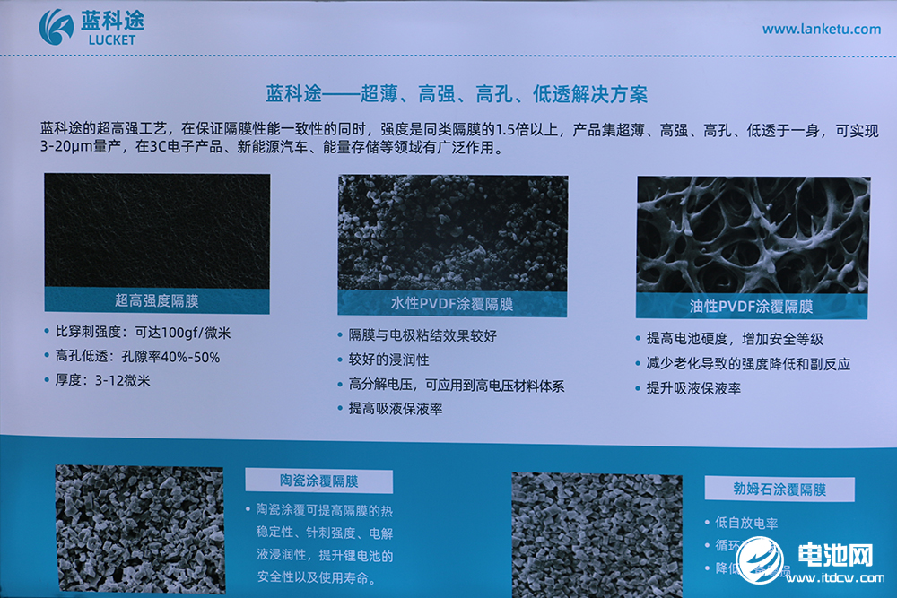 国产化设备助推隔膜产业升级 蓝科途技术革新破新局 国产化设备助推隔膜产业升级 蓝科途技术革新破新局