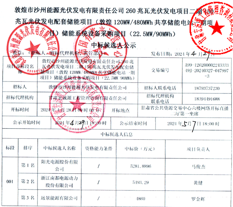 低至0.54元/Wh!这一储能系统设备采购项目中标候选人公示 低至0.54元/Wh!这一储能系统设备采购项目中标候选人公示