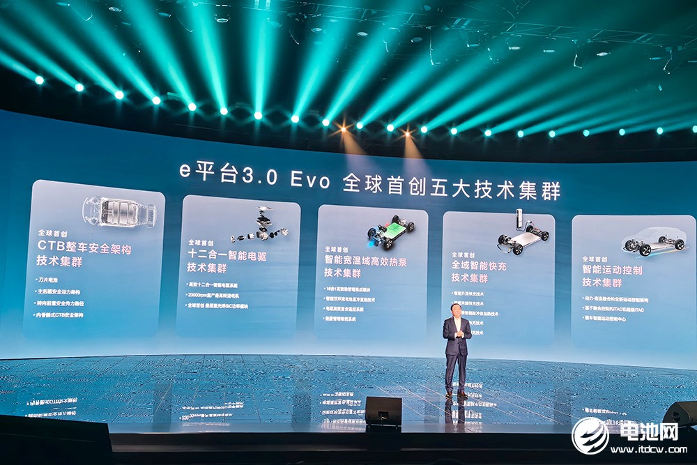 搭载比亚迪最强三电系统!海洋网迎高光“狮”刻! 搭载比亚迪最强三电系统!海洋网迎高光“狮”刻!