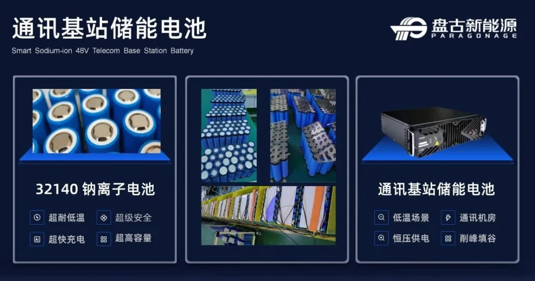 盘古新能源,钠电池,储能电池 盘古新能源,钠电池,储能电池