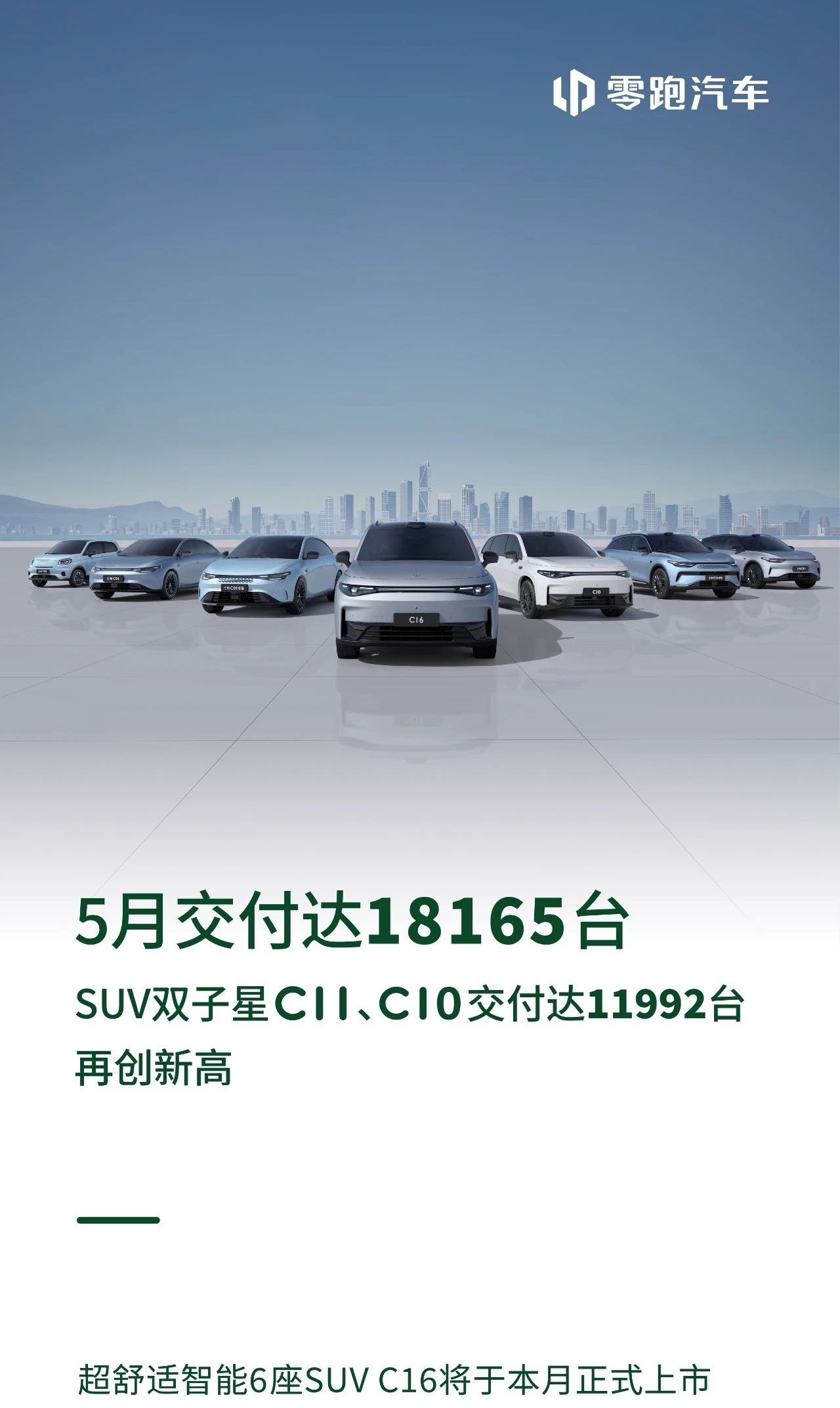零跑汽车5月交付1.82万辆 和Stellantis合资公司已组建完成 零跑汽车5月交付1.82万辆 和Stellantis合资公司已组建完成