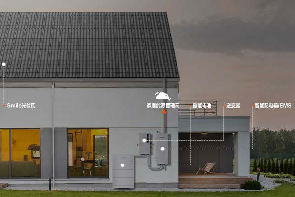 华宝新能Smile光伏瓦家庭绿电系统亮相2024年SNEC上海光伏展 华宝新能Smile光伏瓦家庭绿电系统亮相2024年SNEC上海光伏展