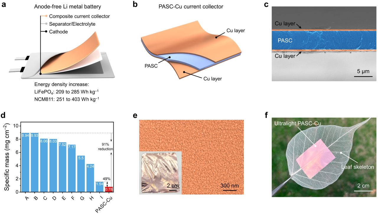 泰金新能科创板IPO获受理!德福科技拟20亿投建年产3万吨电子化学品项目 泰金新能科创板IPO获受理!德福科技拟20亿投建年产3万吨电子化学品项目