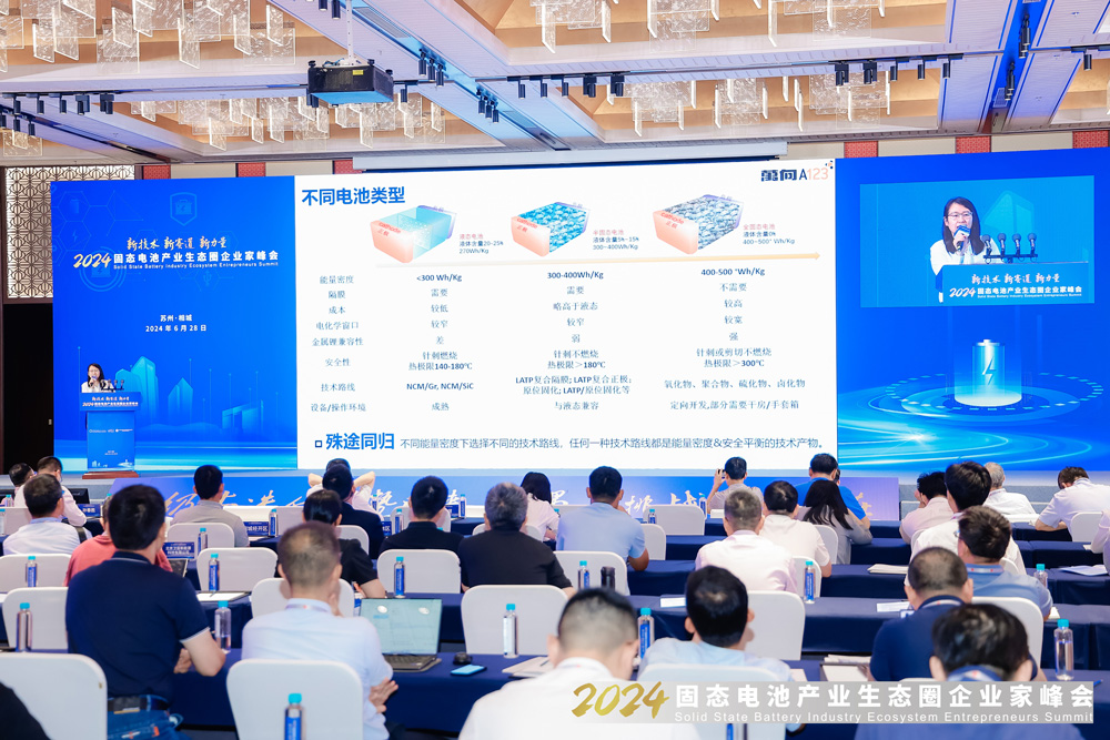 万向一二三苏敏:固态电池科学问题与产业问题齐头并进 万向一二三苏敏:固态电池科学问题与产业问题齐头并进