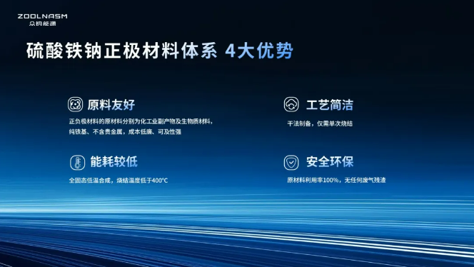 众钠能源10亿钠电池项目迎新动态:向战略客户交付正极材料 众钠能源10亿钠电池项目迎新动态:向战略客户交付正极材料