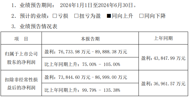 动力电池,锂电池,欣旺达
