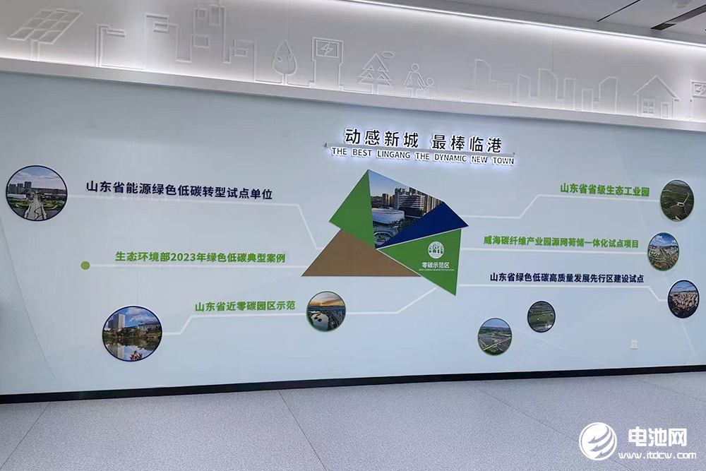 威海,新能源,氢能 威海,新能源,氢能