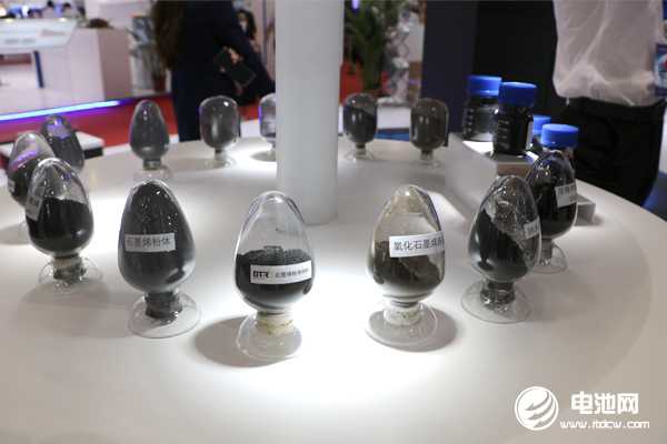 正极材料,负极材料,贝特瑞 正极材料,负极材料,贝特瑞