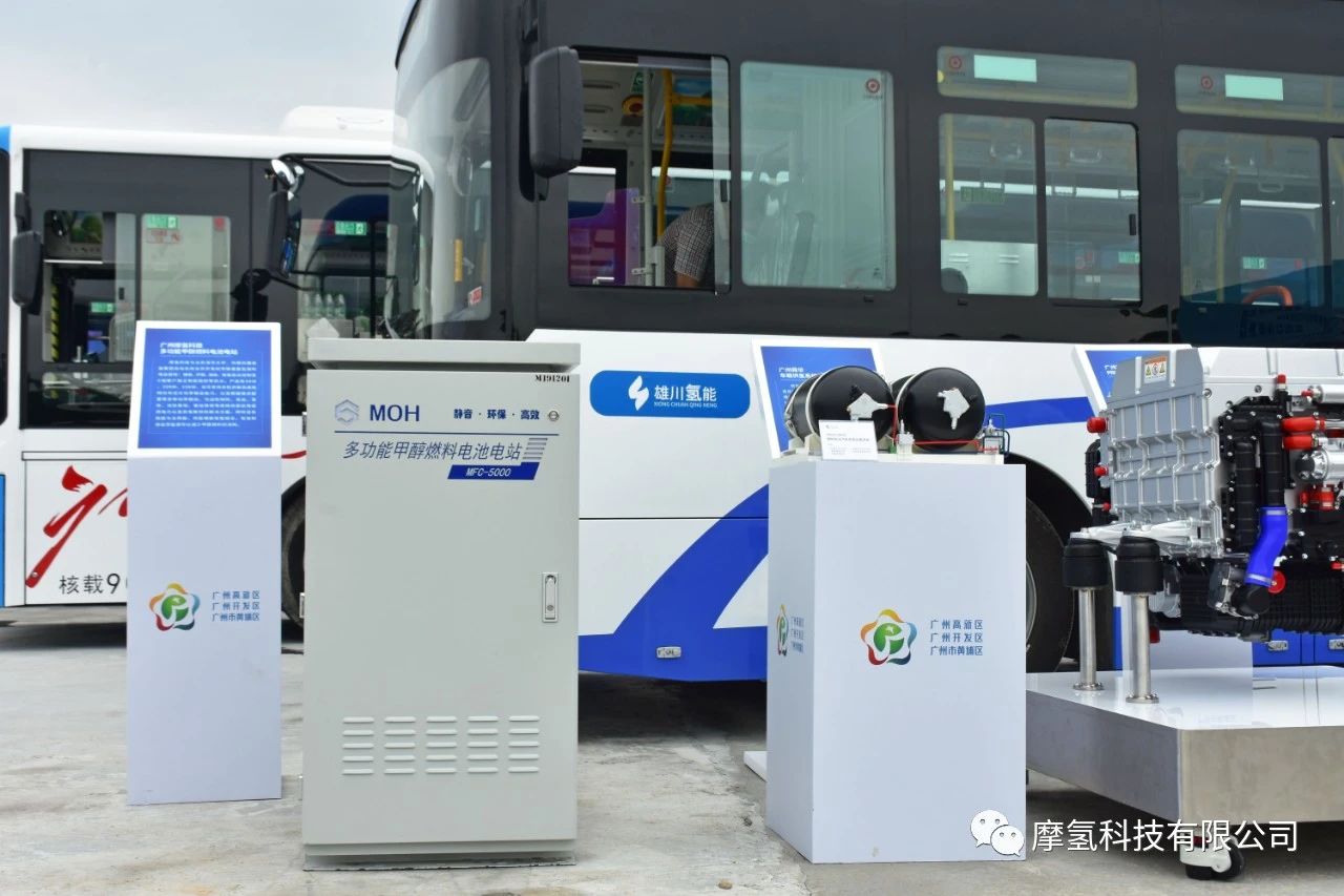 氢能源电池,兵装自动化所,摩氢科技 氢能源电池,兵装自动化所,摩氢科技