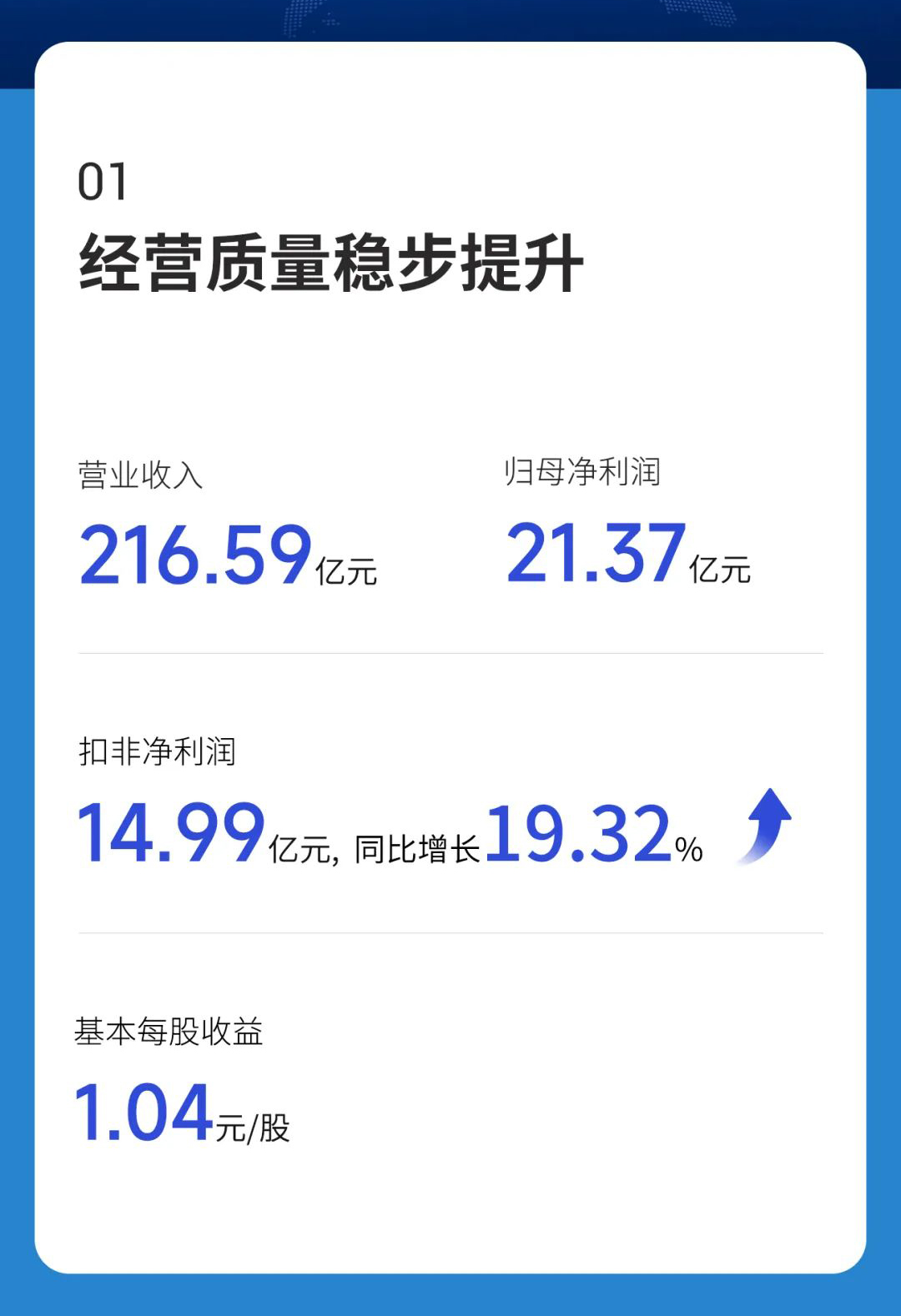 动力电池,储能电池,亿纬锂能 动力电池,储能电池,亿纬锂能