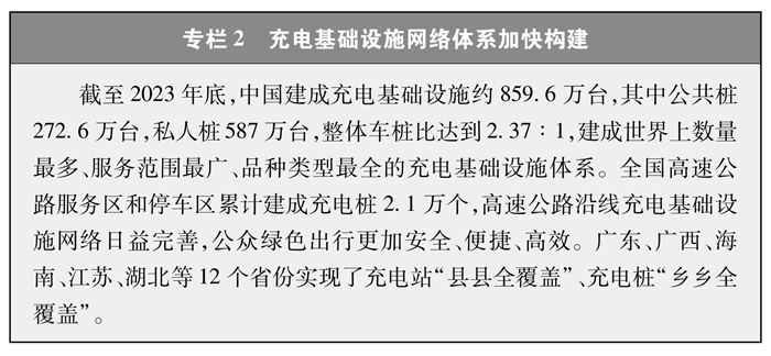 《中国的能源转型》白皮书