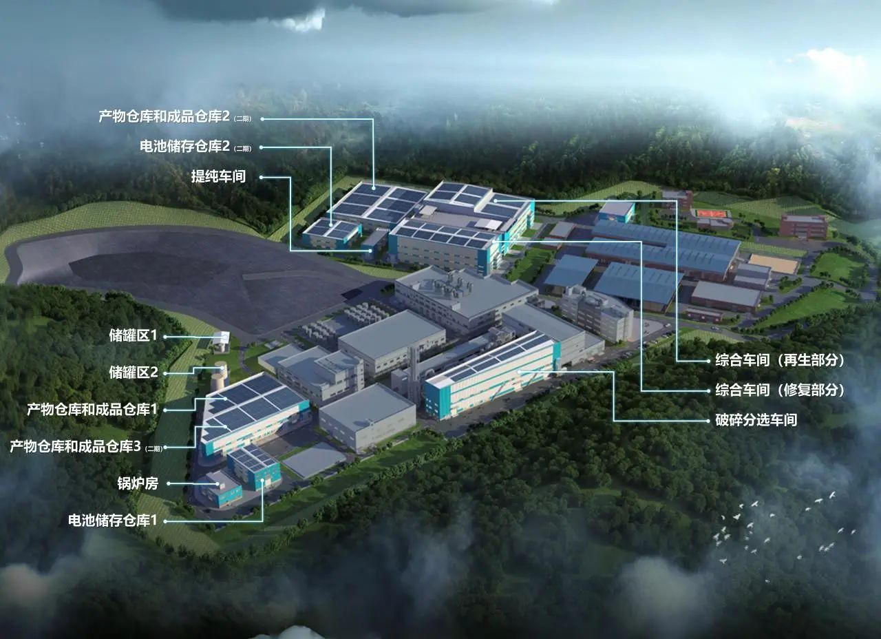 电池回收,格林美,广汽集团 电池回收,格林美,广汽集团