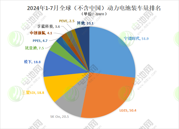 锂电池,电池制造,动力电池 锂电池,电池制造,动力电池