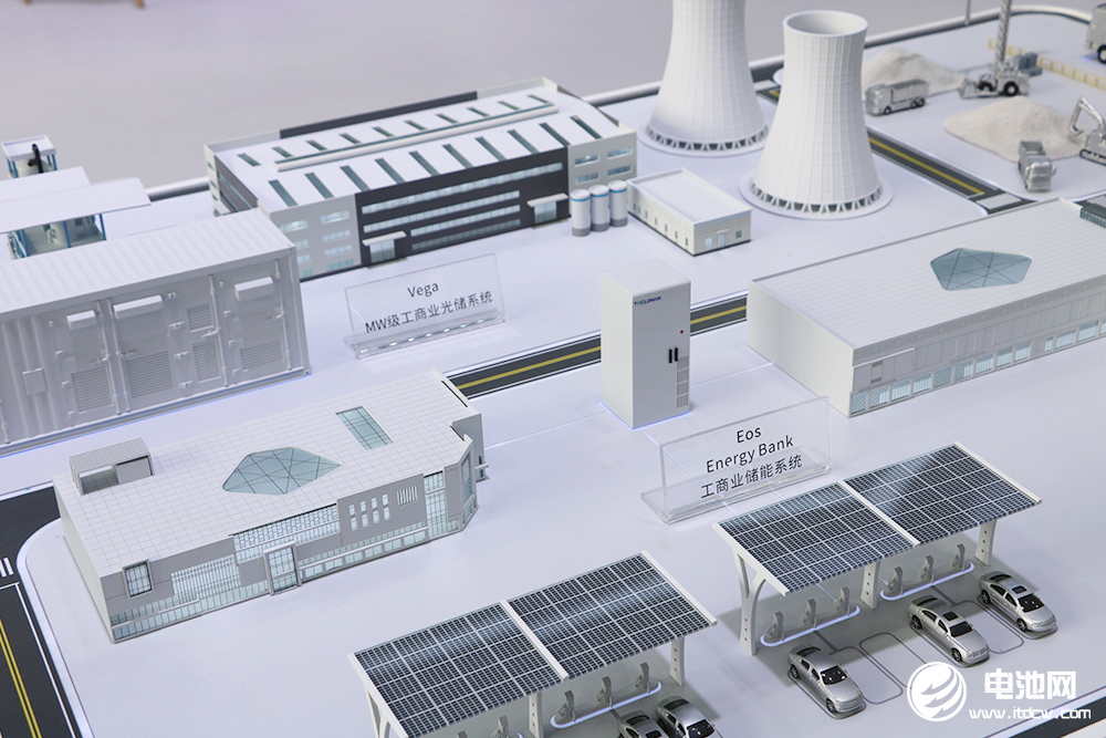 动力电池,锂电池,新能源车 动力电池,锂电池,新能源车