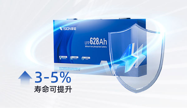 锂电池,储能电池,雄韬股份