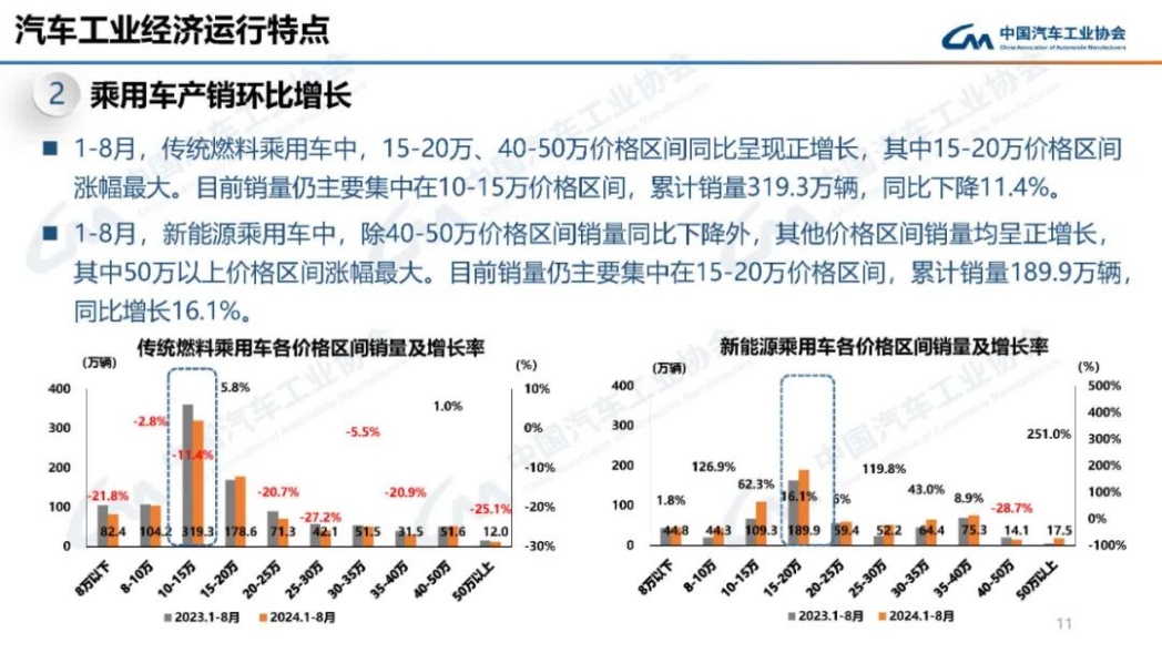 新能源汽车,动力电池,比亚迪 新能源汽车,动力电池,比亚迪