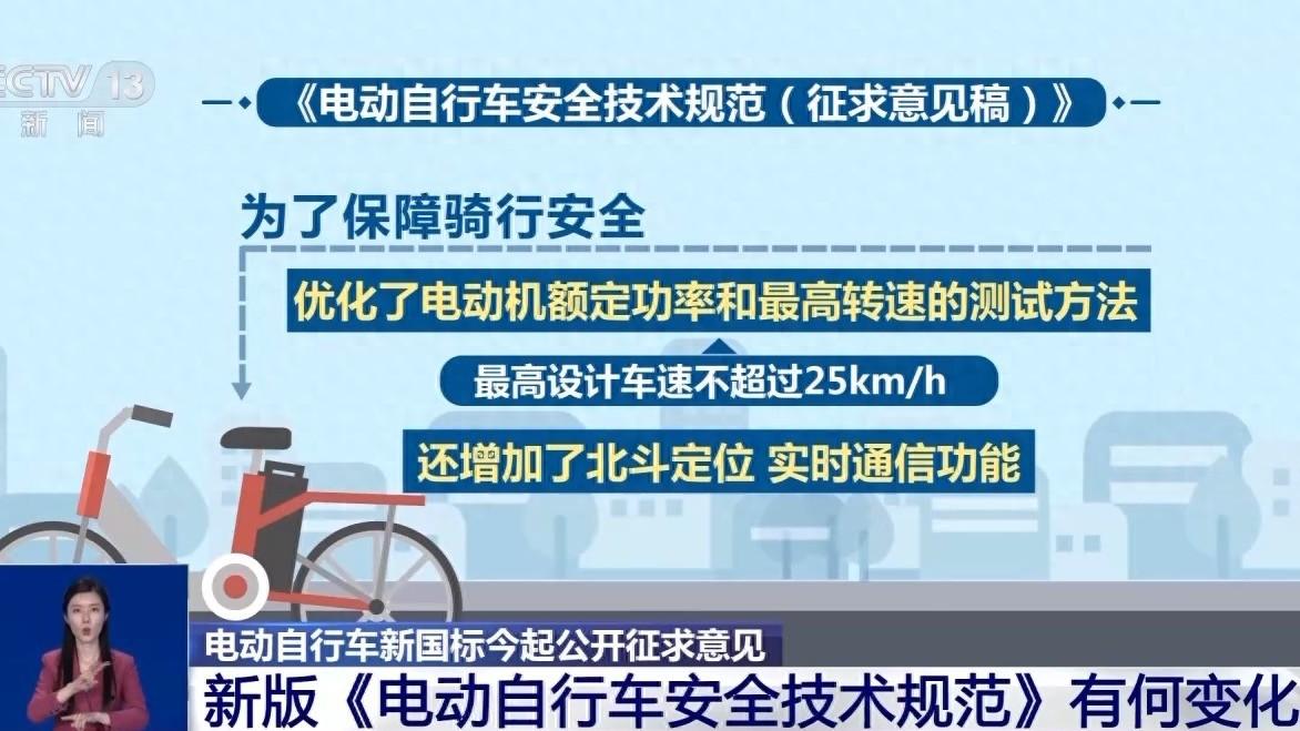 电动自行车,电动车,电动两轮车 电动自行车,电动车,电动两轮车