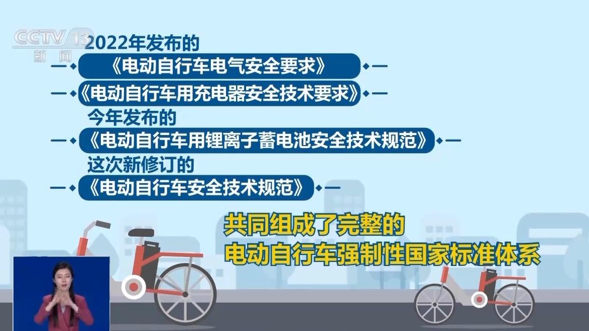 电动自行车,电动车,电动两轮车 电动自行车,电动车,电动两轮车