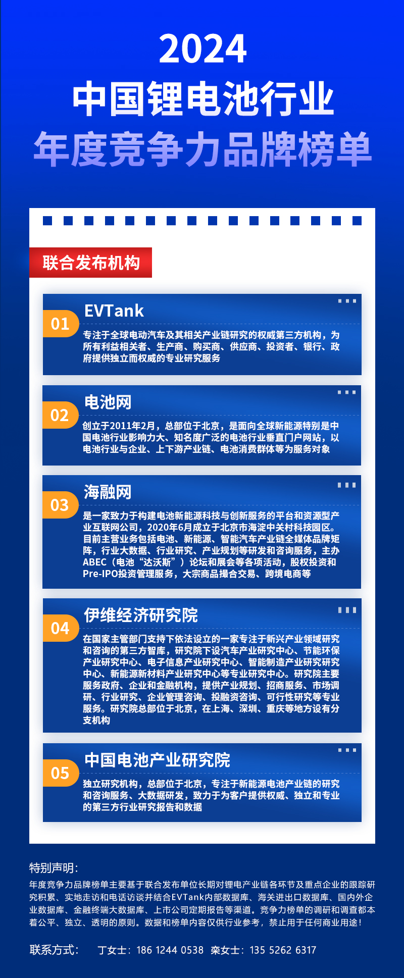 锂电池,行业榜单,储能 锂电池,行业榜单,储能