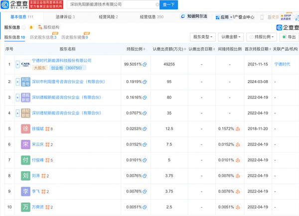 新能源,储能,宁德时代 新能源,储能,宁德时代