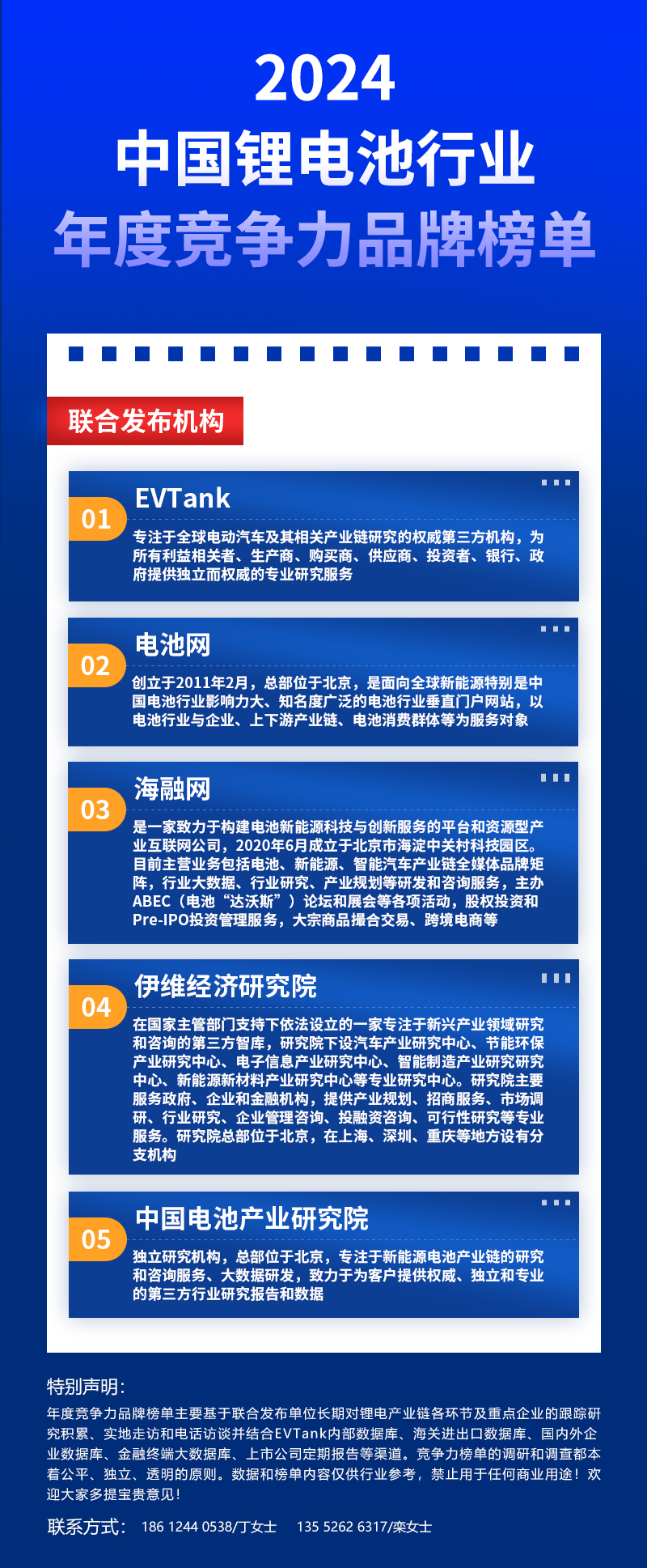 2024年中国锂电池行业年度竞争力品牌榜单 2024年中国锂电池行业年度竞争力品牌榜单