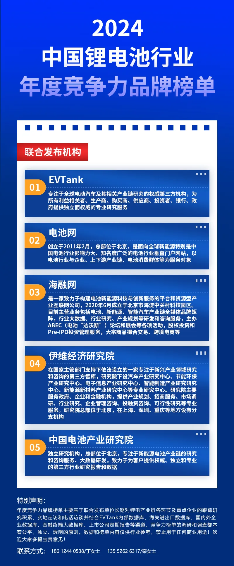 2024年中国锂电池行业隔膜年度竞争力品牌榜单 2024年中国锂电池行业隔膜年度竞争力品牌榜单