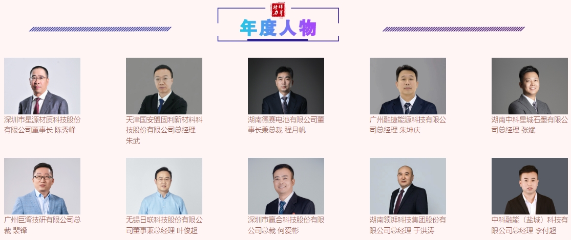 年度人物,年度创新奖,优秀供应商,成长潜力奖 年度人物,年度创新奖,优秀供应商,成长潜力奖