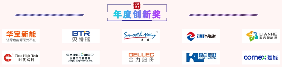 年度人物,年度创新奖,优秀供应商,成长潜力奖 年度人物,年度创新奖,优秀供应商,成长潜力奖