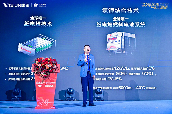新能源,燃料电池,氢能 新能源,燃料电池,氢能
