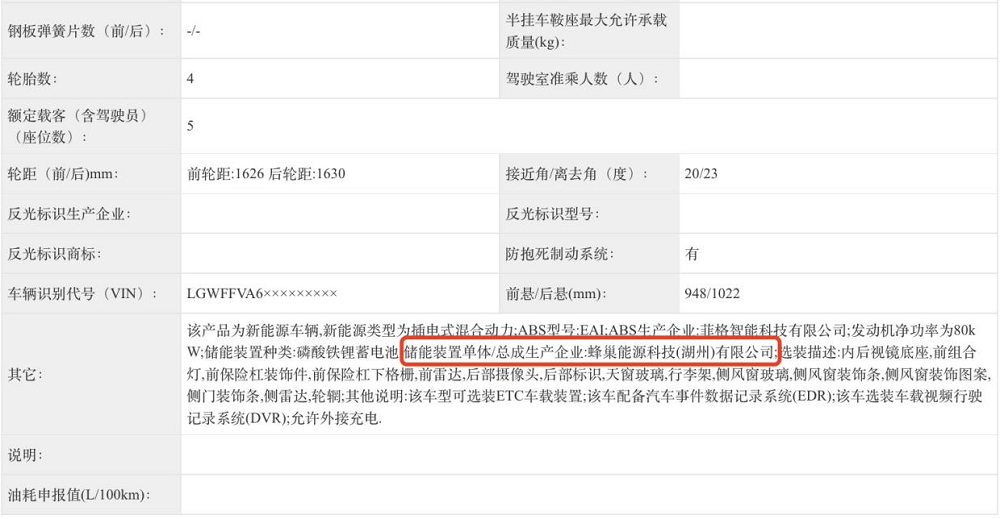 动力电池,锂电池,储能电池,蜂巢能源