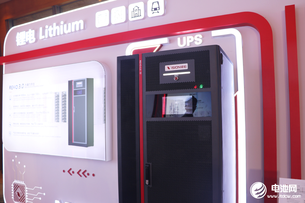 雄韬股份产品图 雄韬股份产品图