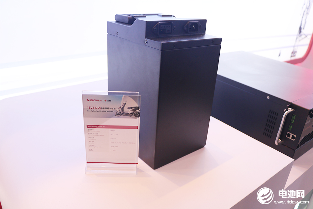 雄韬股份产品图 雄韬股份产品图