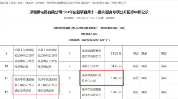 盘古新能源,钠电,动力电池