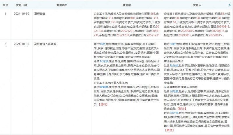 曾毓群,宁德时代,新能安 曾毓群,宁德时代,新能安