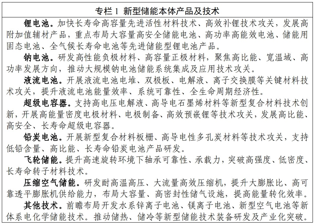工信部,储能,新型储能 工信部,储能,新型储能