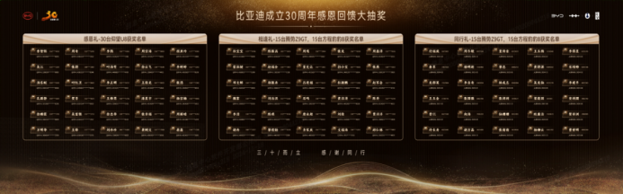 新能源汽车,电动汽车,比亚迪 新能源汽车,电动汽车,比亚迪