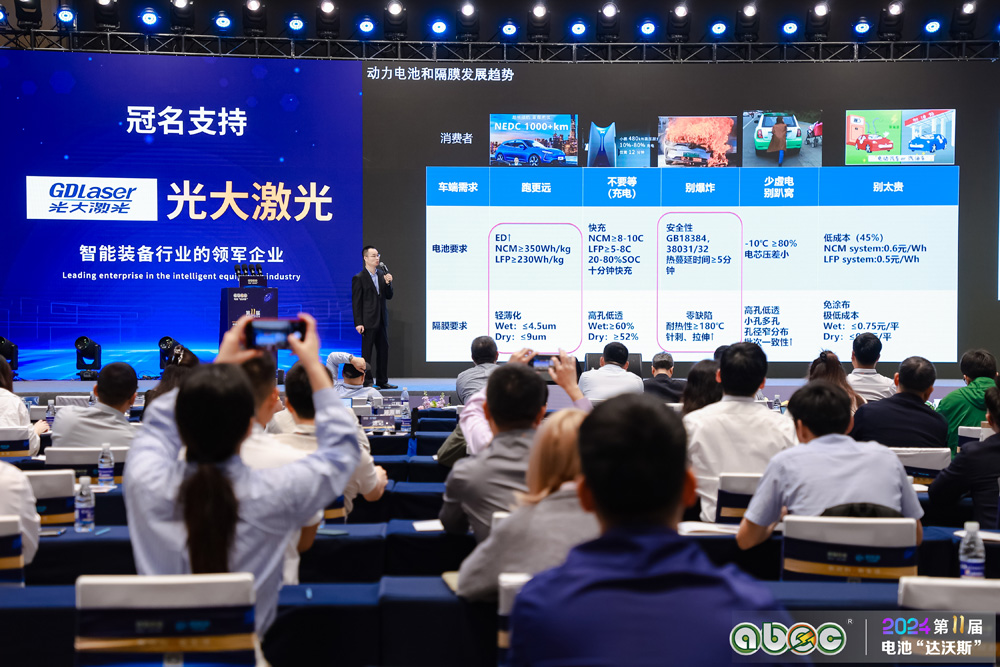 ABEC 2024 | 第11届中国(广州)电池新能源产业国际高峰论坛现场 ABEC 2024 | 第11届中国(广州)电池新能源产业国际高峰论坛现场