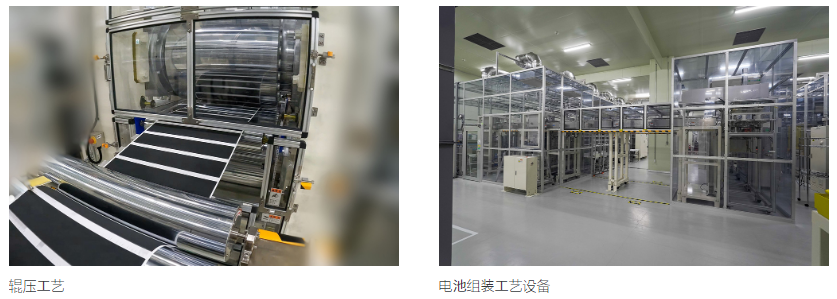 动力电池,固态电池,本田汽车 动力电池,固态电池,本田汽车