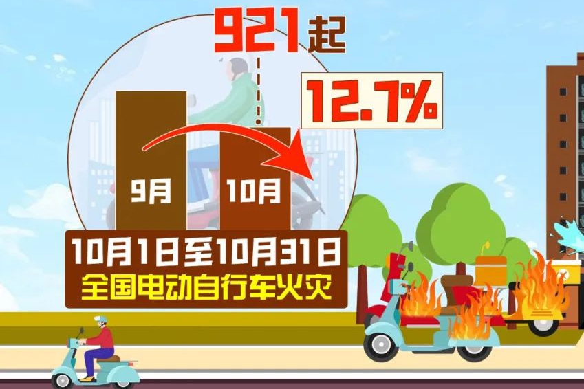 图/国家消防救援局 图/国家消防救援局