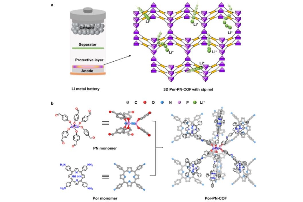 图/中国科学院上海高等研究院 图/中国科学院上海高等研究院