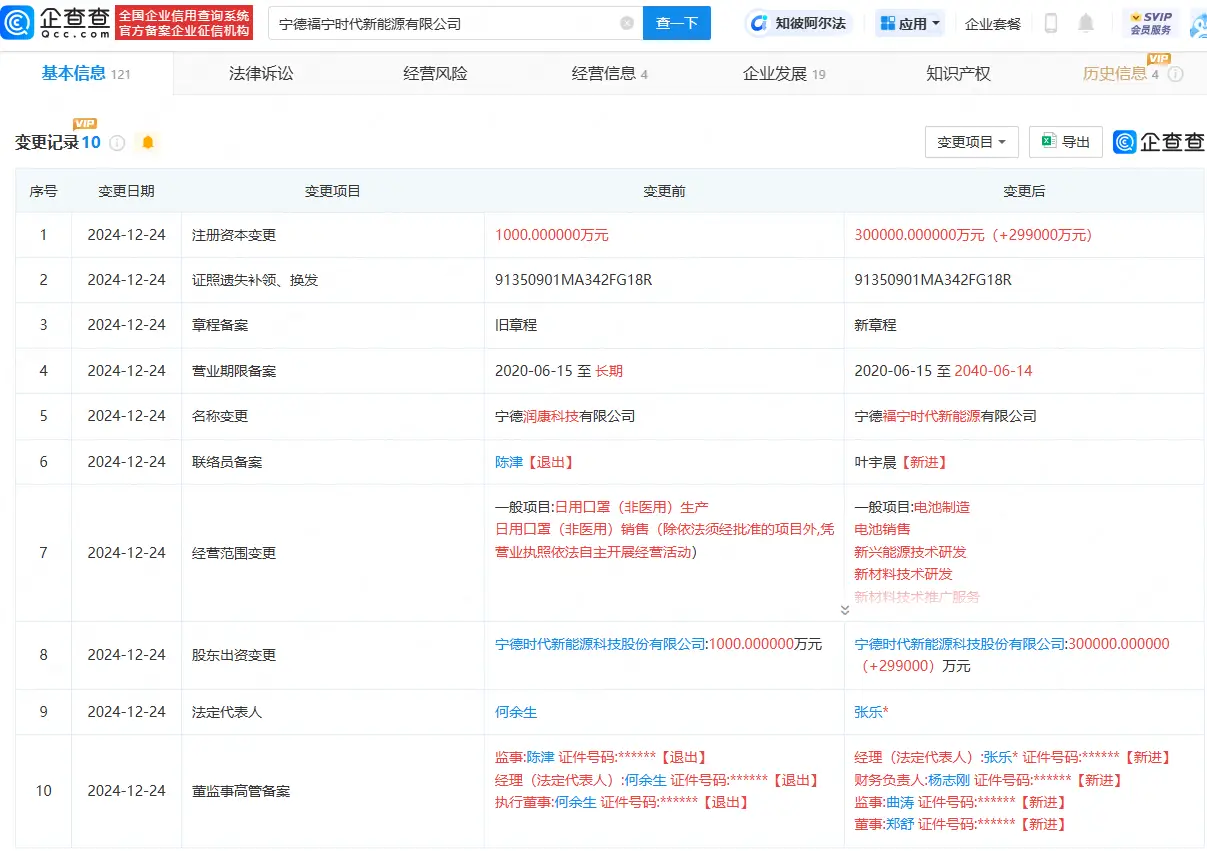 锂电池,新能源,宁德时代 锂电池,新能源,宁德时代