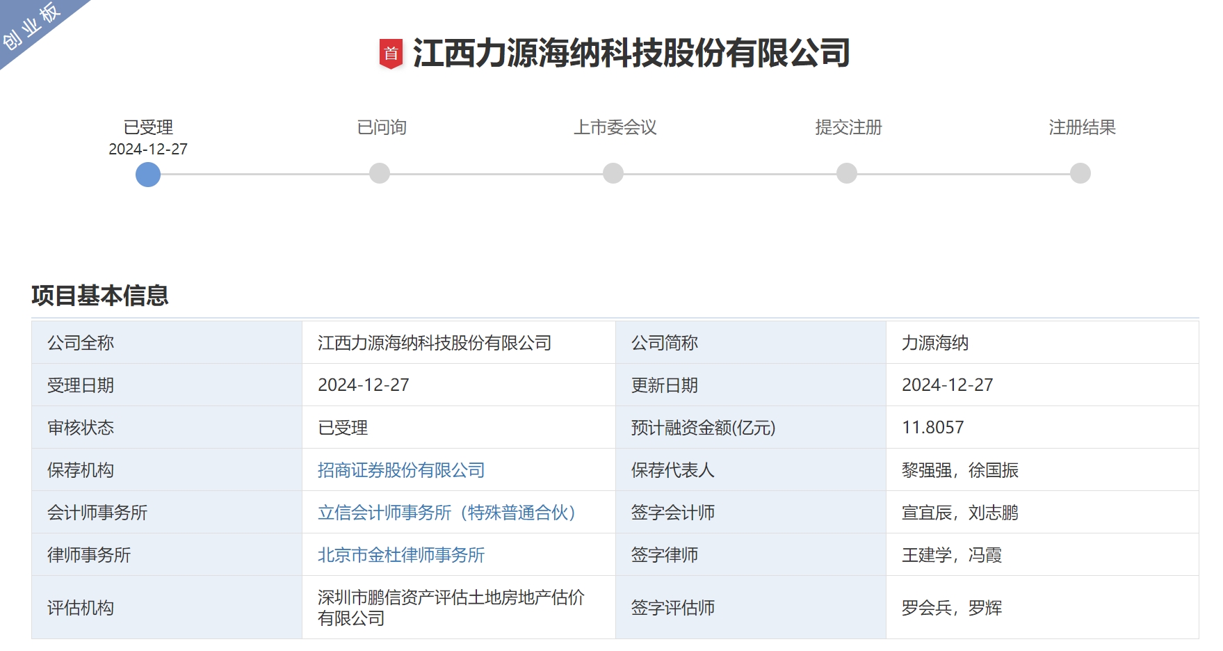 铜箔,锂电铜箔,复合铜箔 铜箔,锂电铜箔,复合铜箔