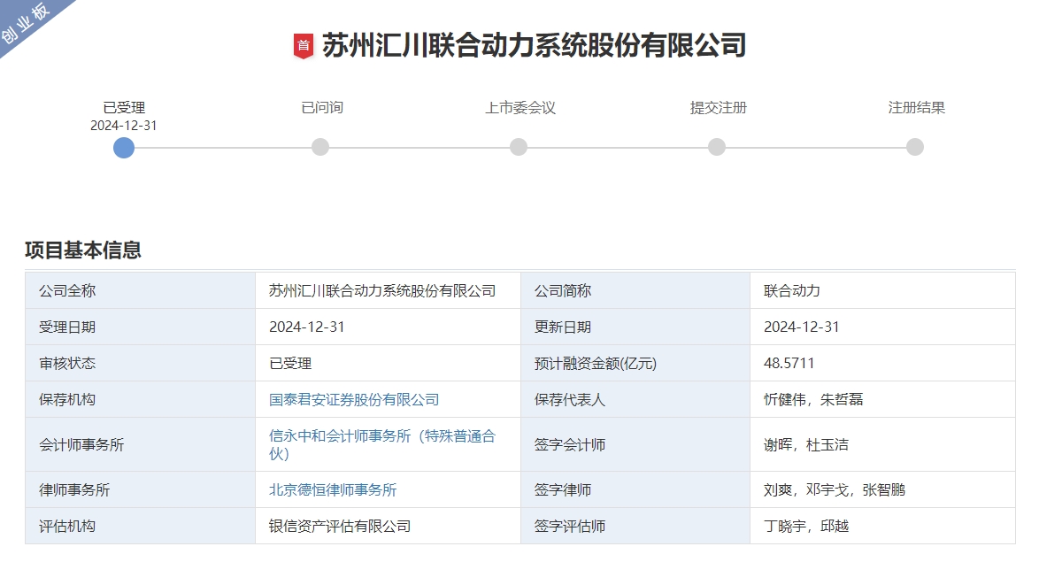 新能源汽车,汇川技术,联合动力 新能源汽车,汇川技术,联合动力